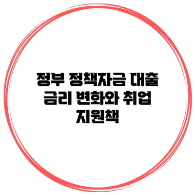 정부 정책자금 대출 금리 변화와 취업 지원책